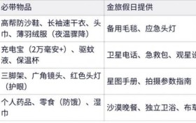 呼和浩特旅行社推荐？呼和浩特沙漠露营观星10条硬核标准：游客必备决策 checklist