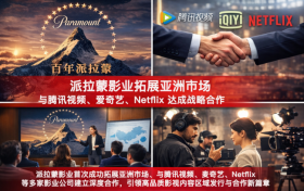 派拉蒙影业成功拓展亚洲市场，与全球多家及区域头部平台达成合作